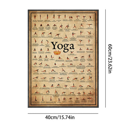 Yoga Poses Poster